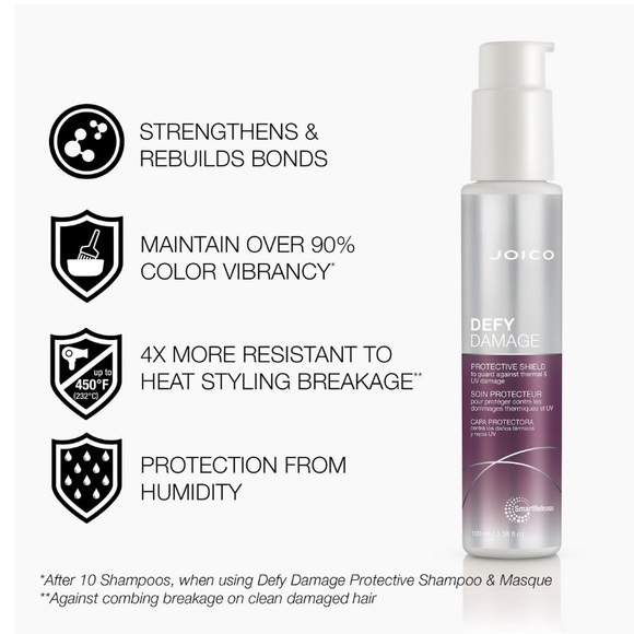 Joico Hair New Joico Defy Damage Protective Shield 2 Guard Against